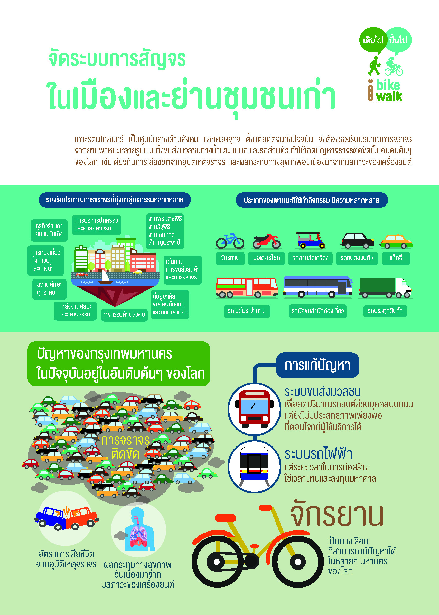 จัดระบบการสัญจรในเมืองและย่านชุมชนเก่า