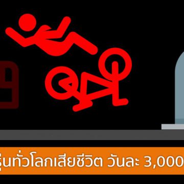 วัยรุ่นทั่วโลก เสียชีวิตบนถนน วันละ 3000 คน